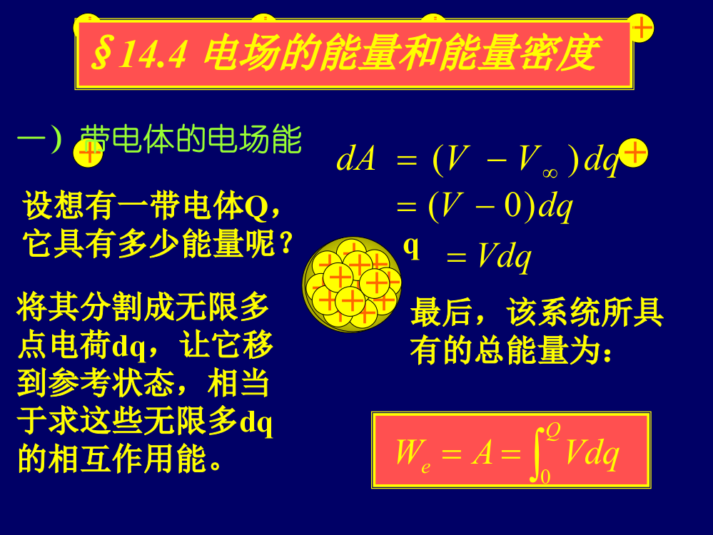 CH14-4、电场的能量