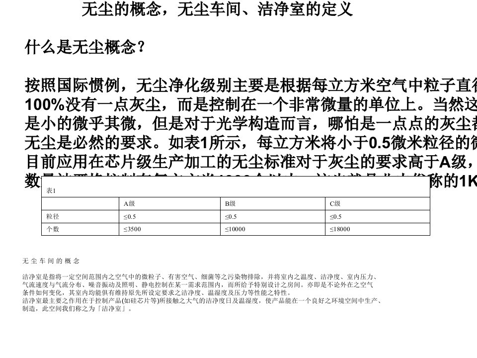 邦定COB技术培训教程