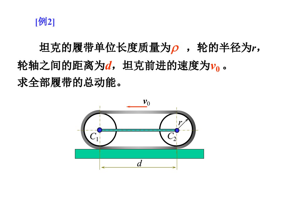 动能习题汇总(重庆大学理论力学习题)课件