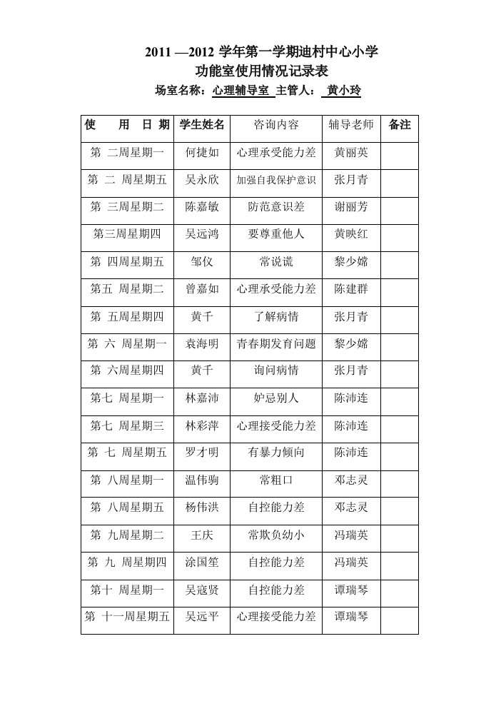 2012第一学期心理辅导室使用记录表