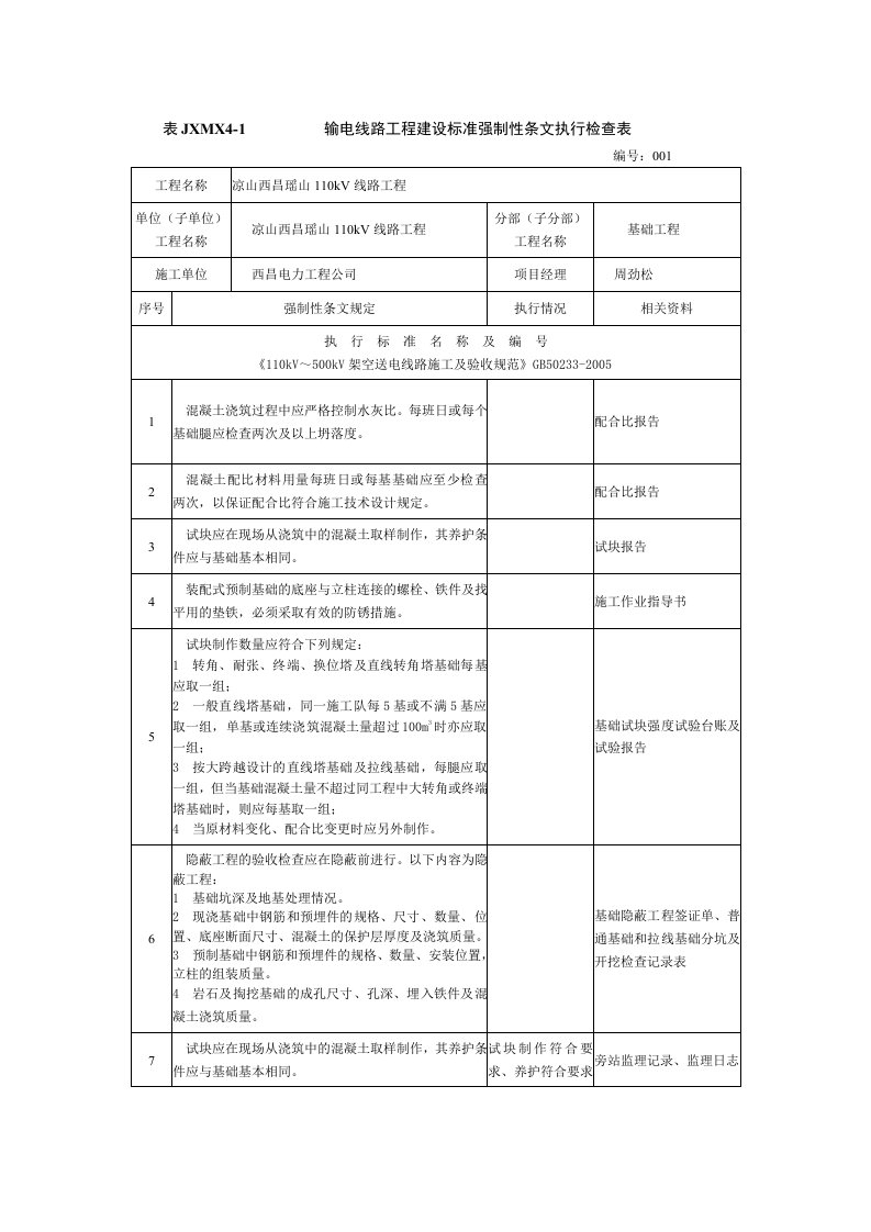 输电线路工程建设标准强制性条文执行检查表