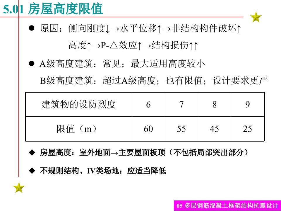 多层钢筋混凝土框架结构抗震设计