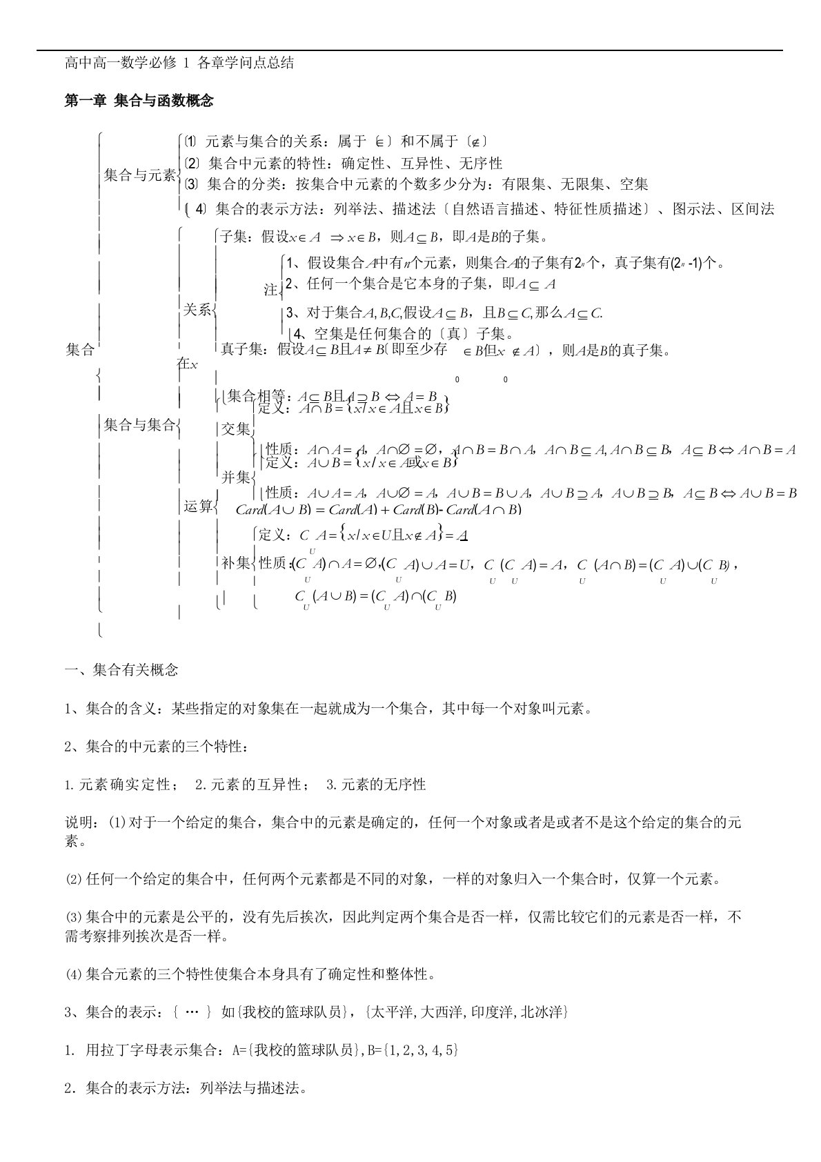 高一数学必修一知识点和检测题(含答案)