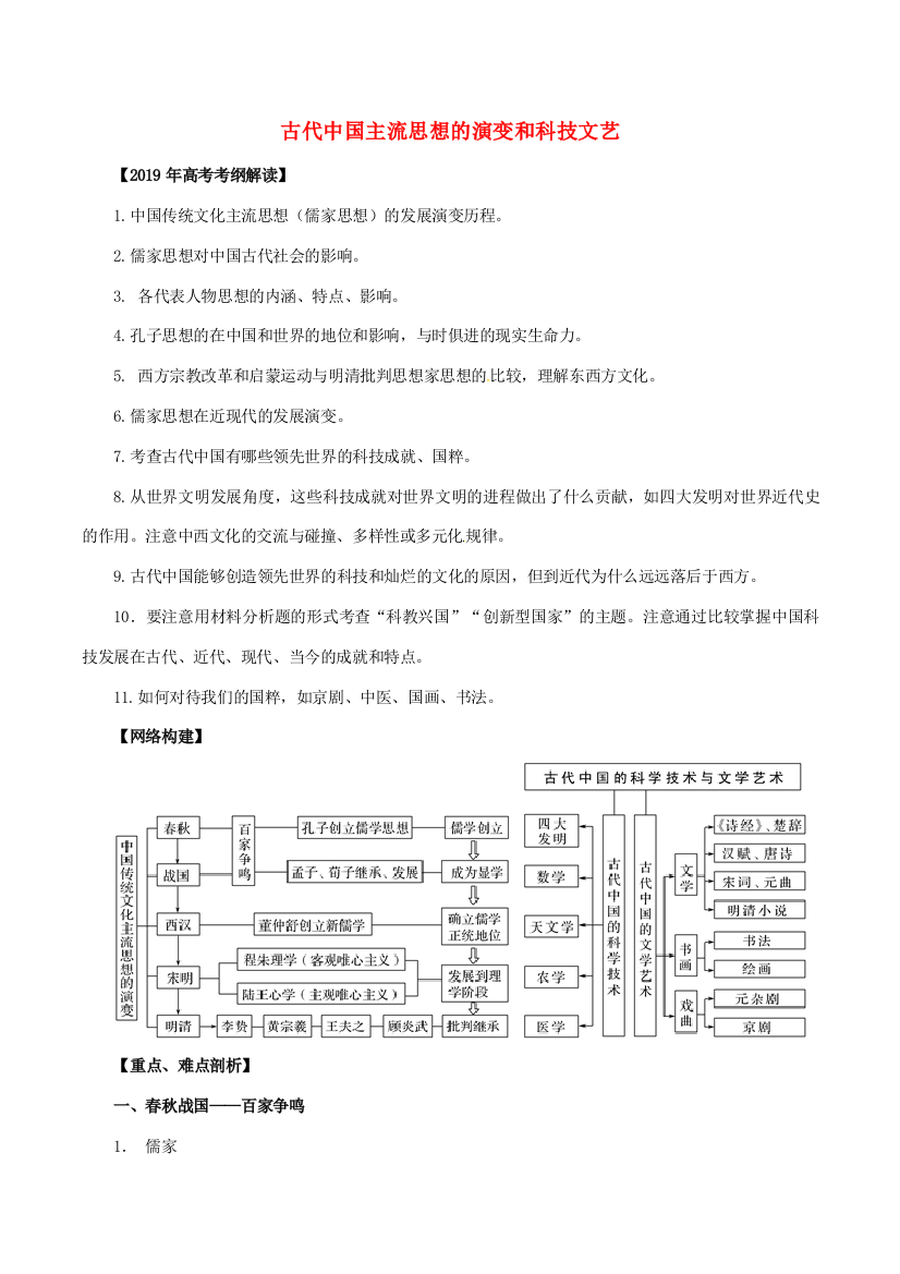 高考历史