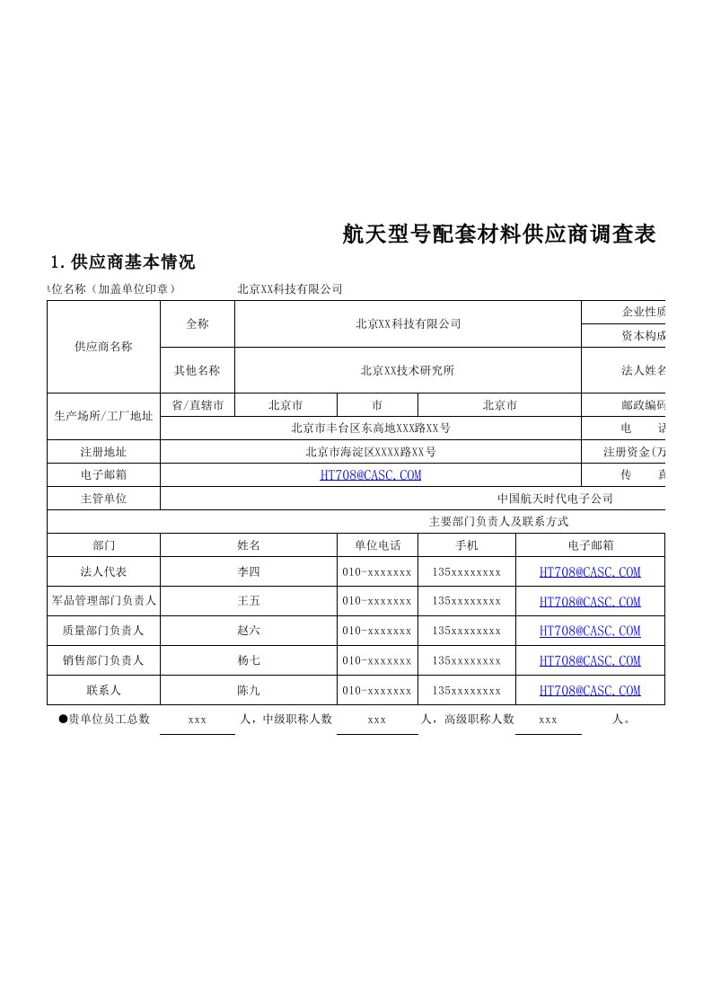 供应商基本情况(表)