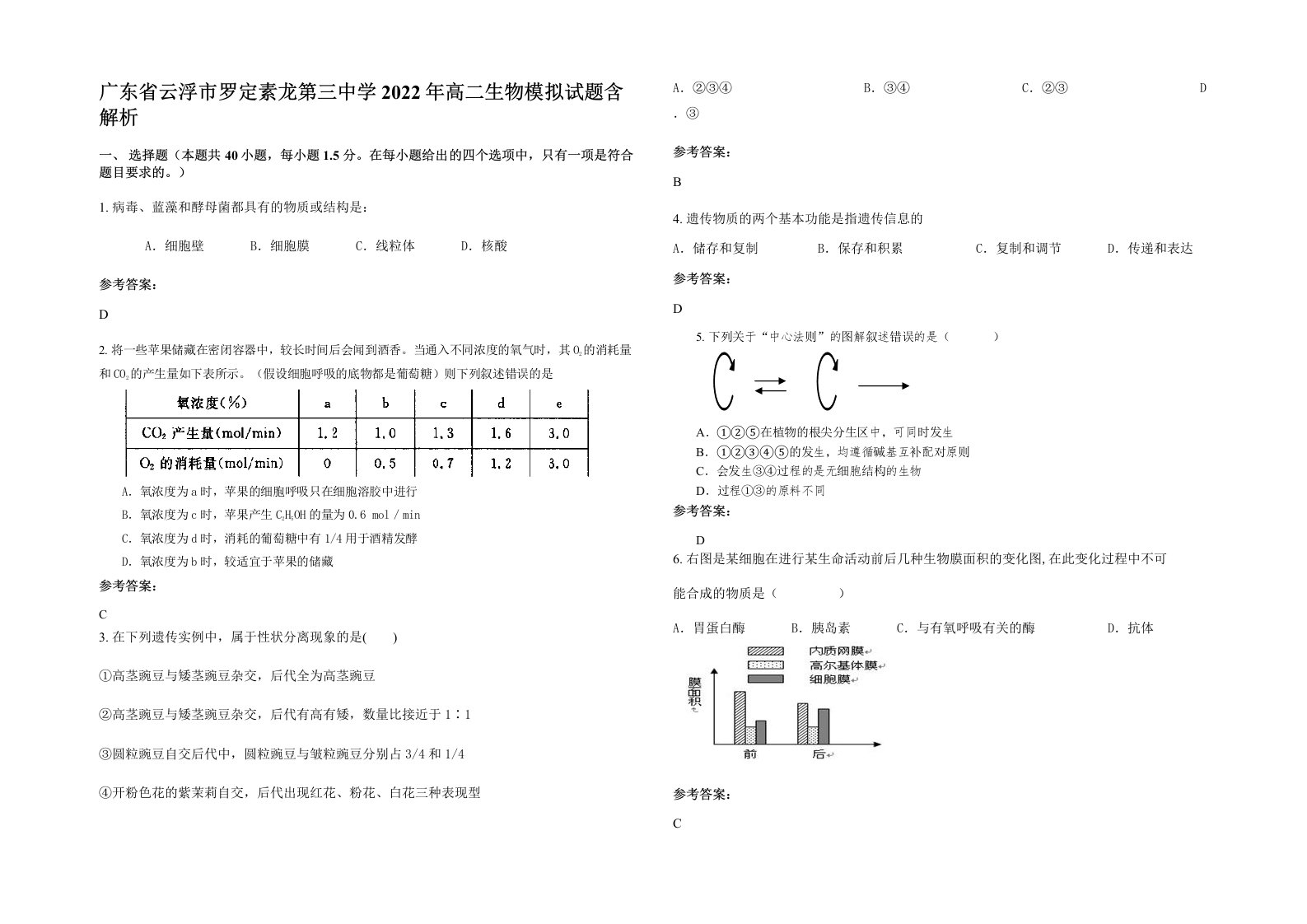 广东省云浮市罗定素龙第三中学2022年高二生物模拟试题含解析