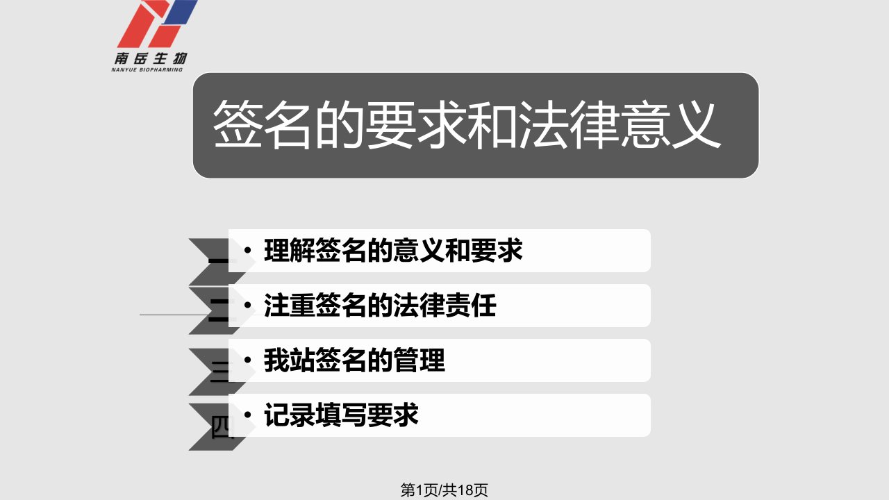 签名的要求及法律意义PPT课件