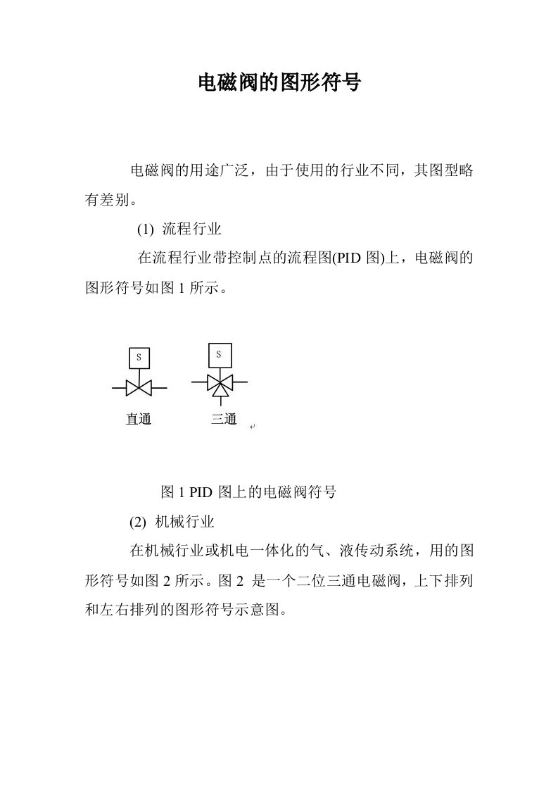 电磁阀的图形符号