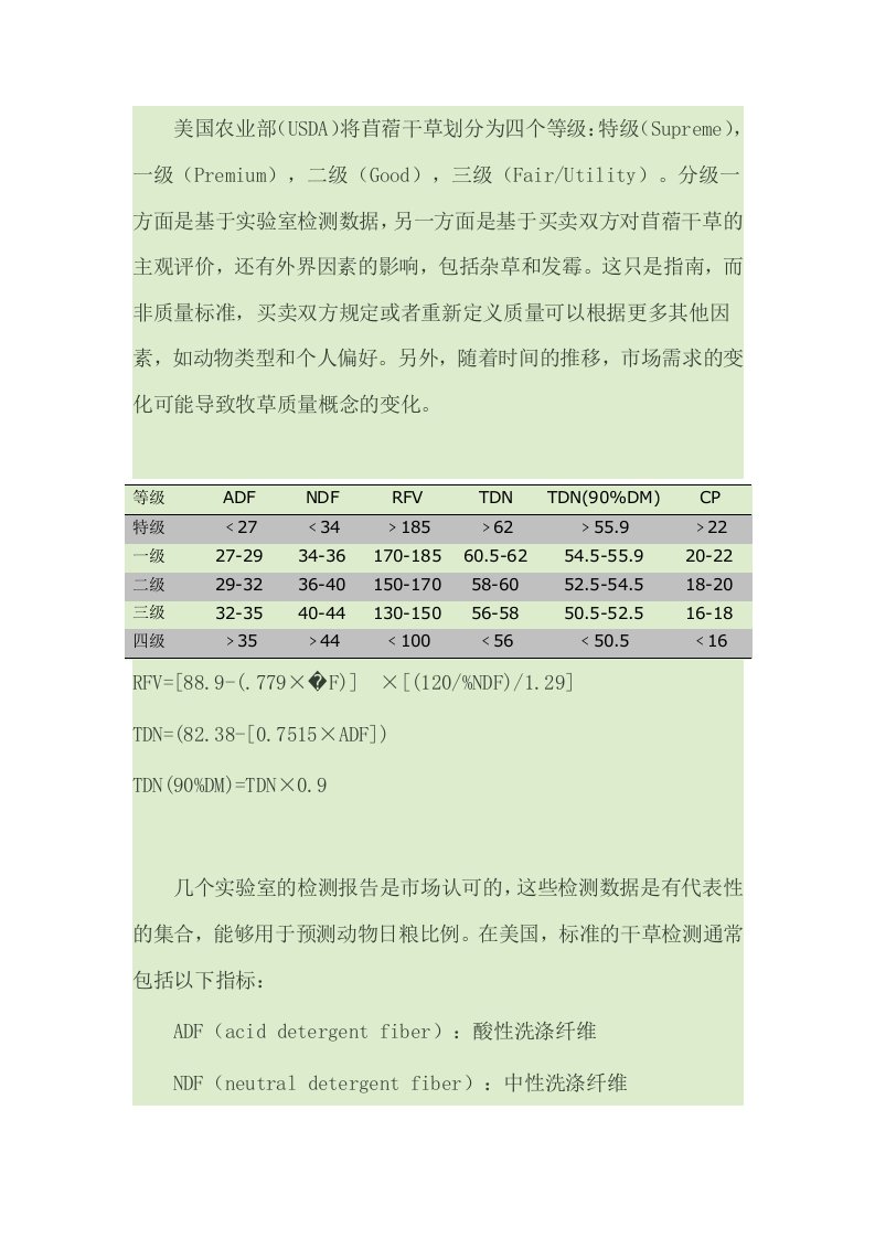 苜蓿草等级划分