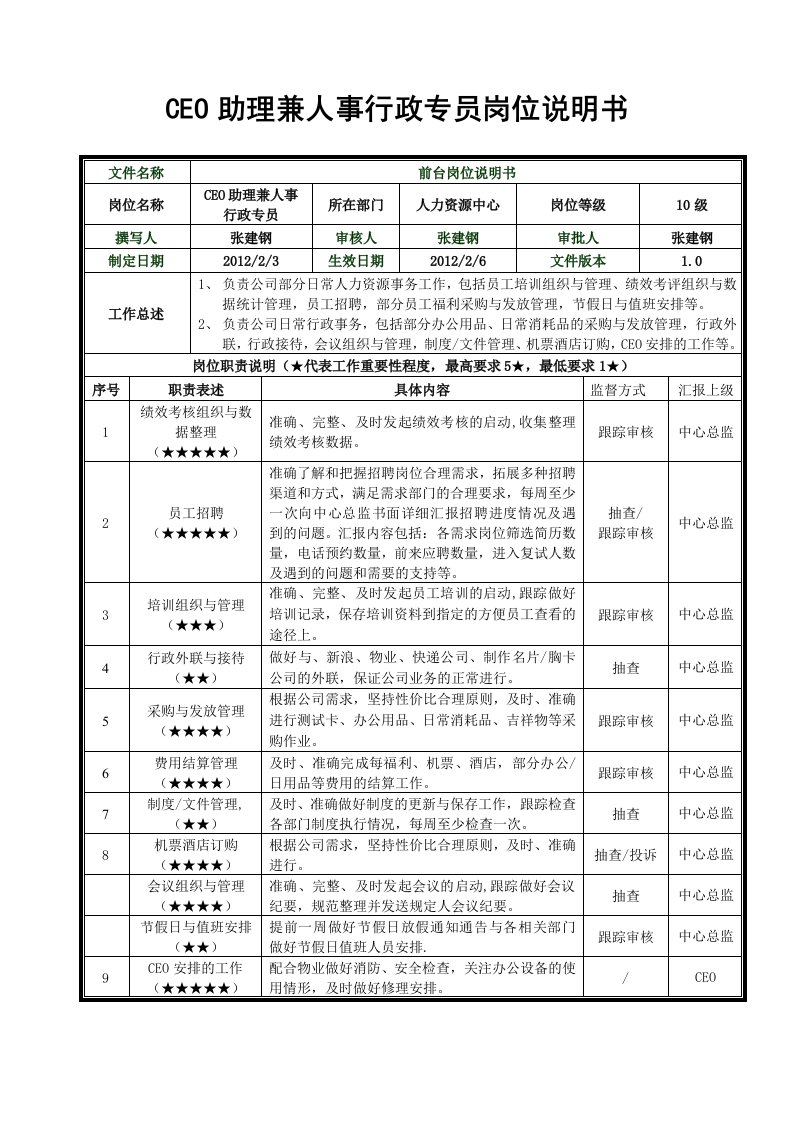 CEO助理兼人事行政专员职位说明书