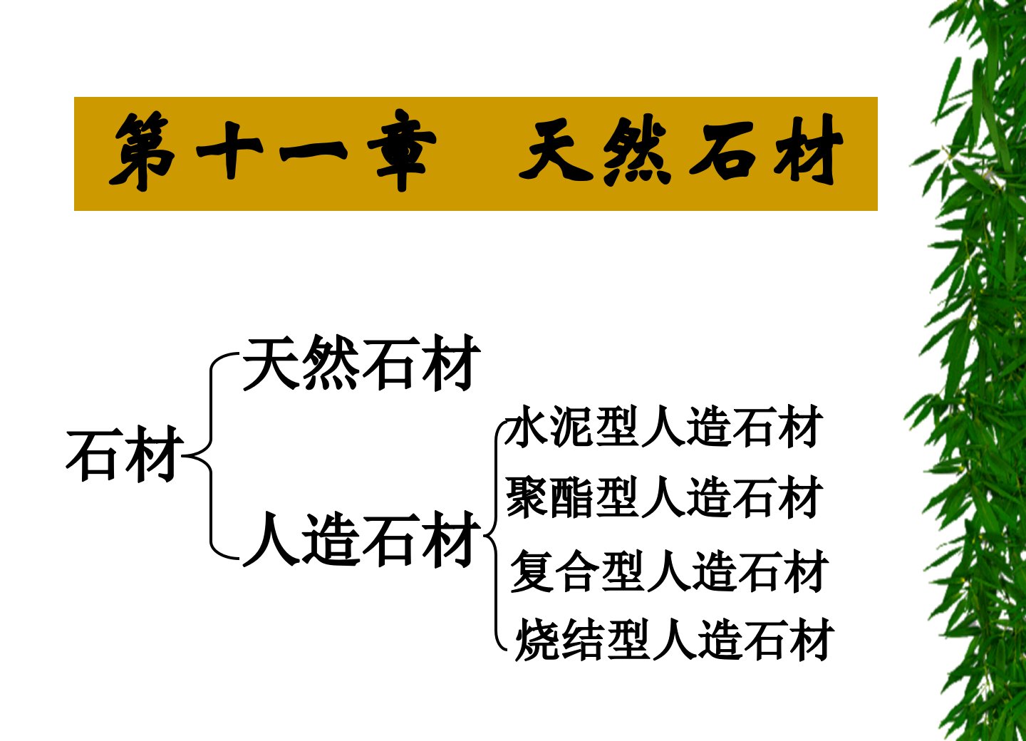 天然石材教学课件PPT