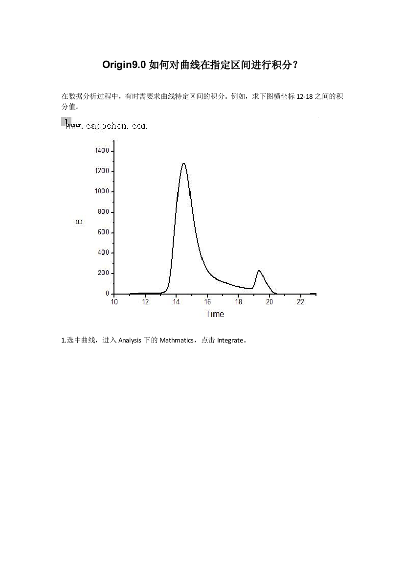 利用Origin对曲线在指定区间进行积分求面积