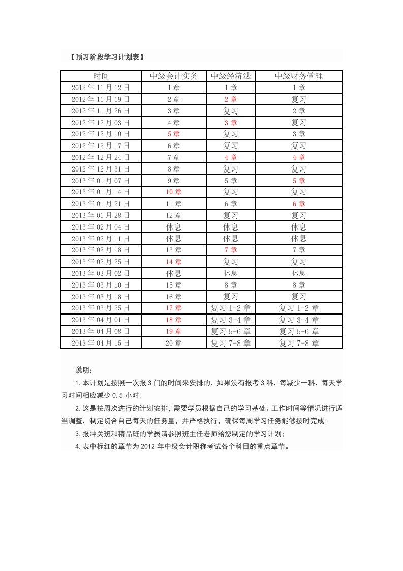 《中级职称学习计划表～～》