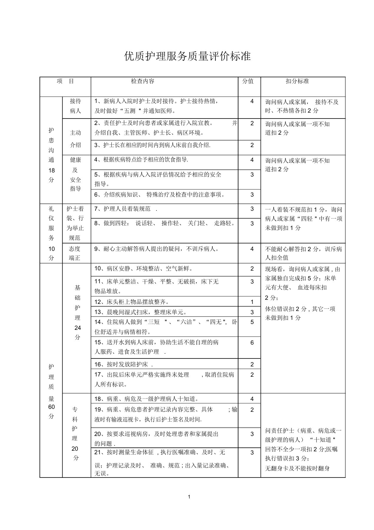 《护理质量评价标准》