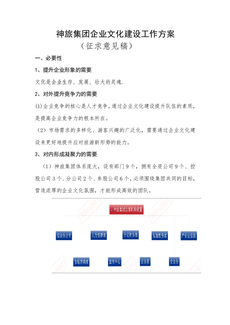 神旅集团企业文化建设方案408月7日晚夜校用稿