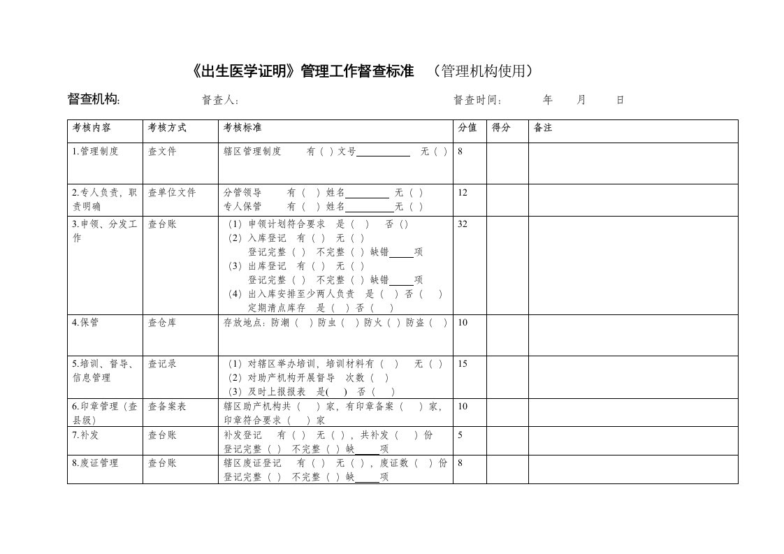 《出生医学证明》管理工作督查标准