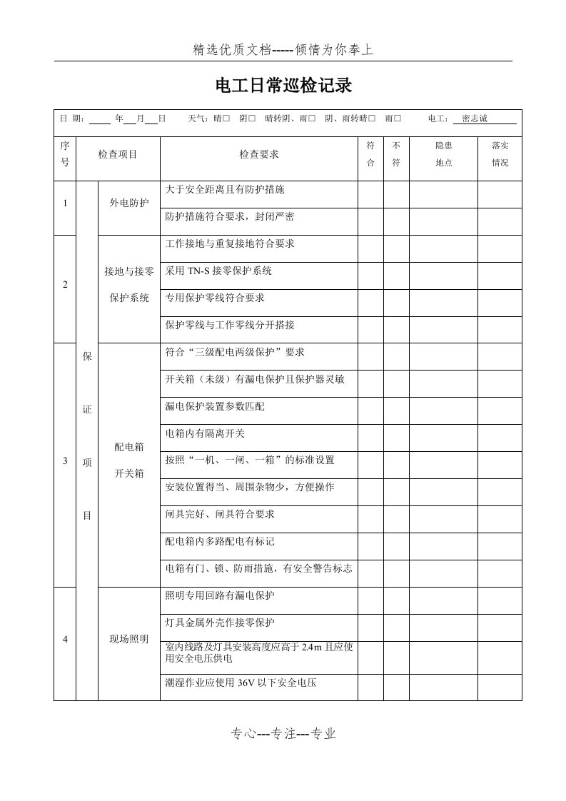 电工巡检记录表(共2页)