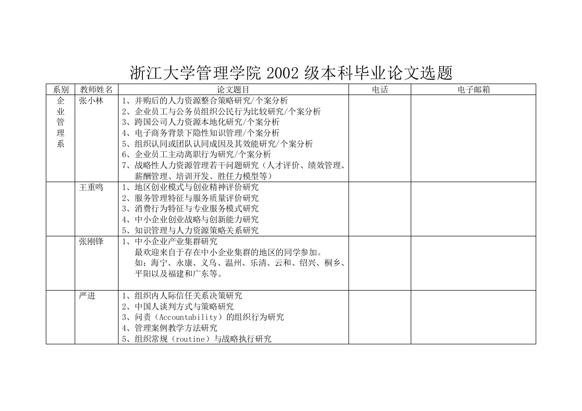 级本科毕业论文选题题目浙江大学管理学院