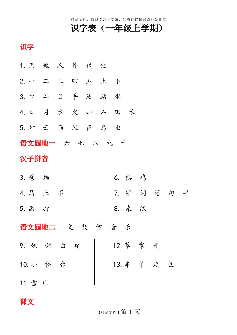 小学一年级识字、生字表