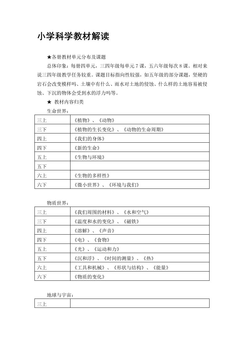 小学科学教材解读