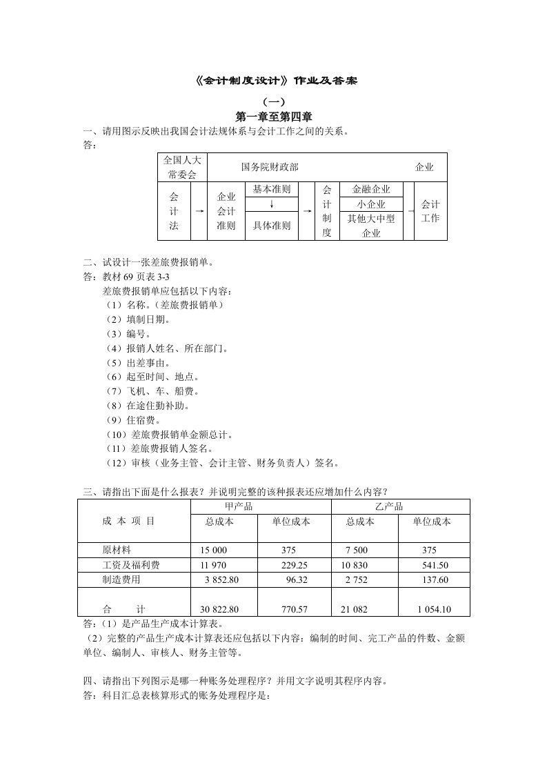 会计制度设计作业及答案