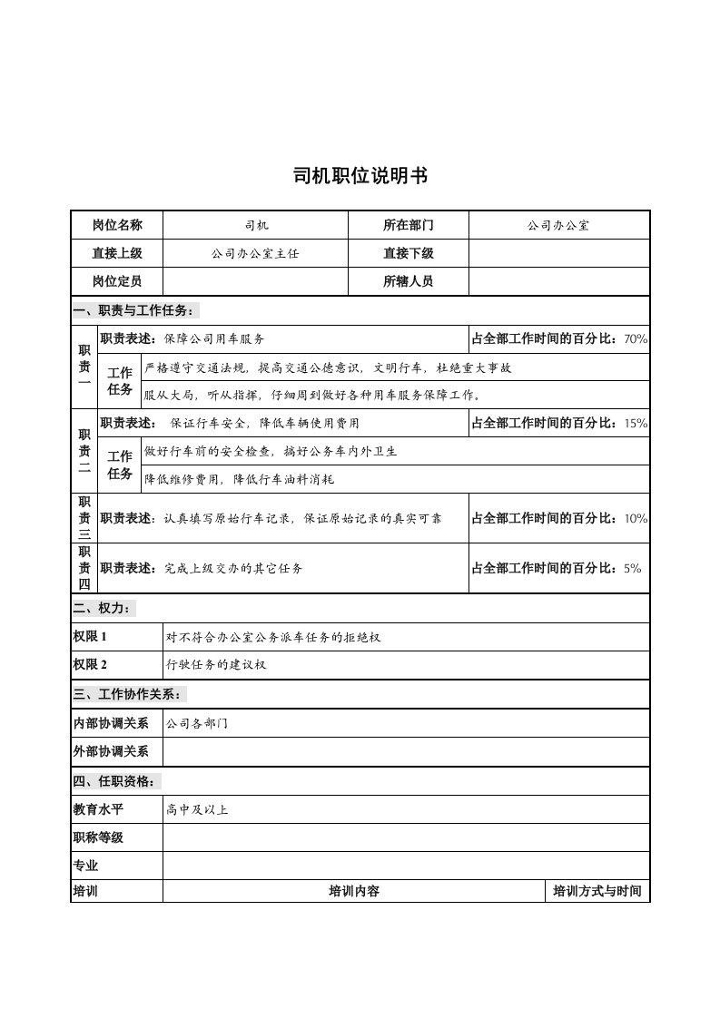 华北光学仪器公司办公室司机职位说明书