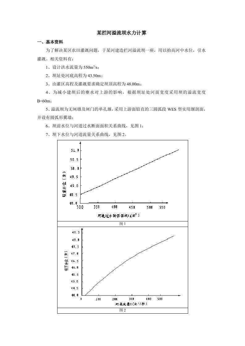 案例分析——拦河溢流坝水力计算