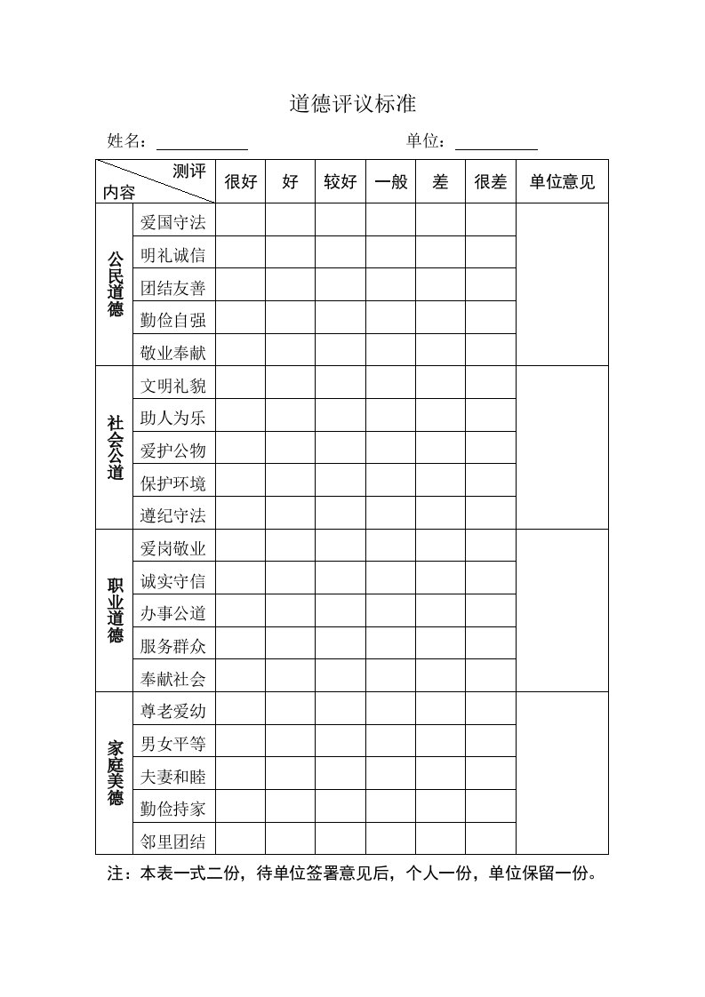 道德评议(表格)（精选）