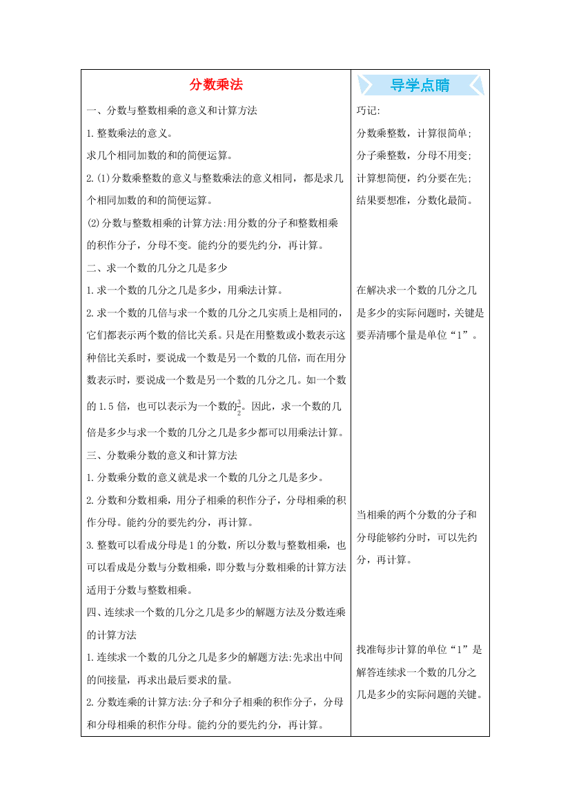 六年级数学上册