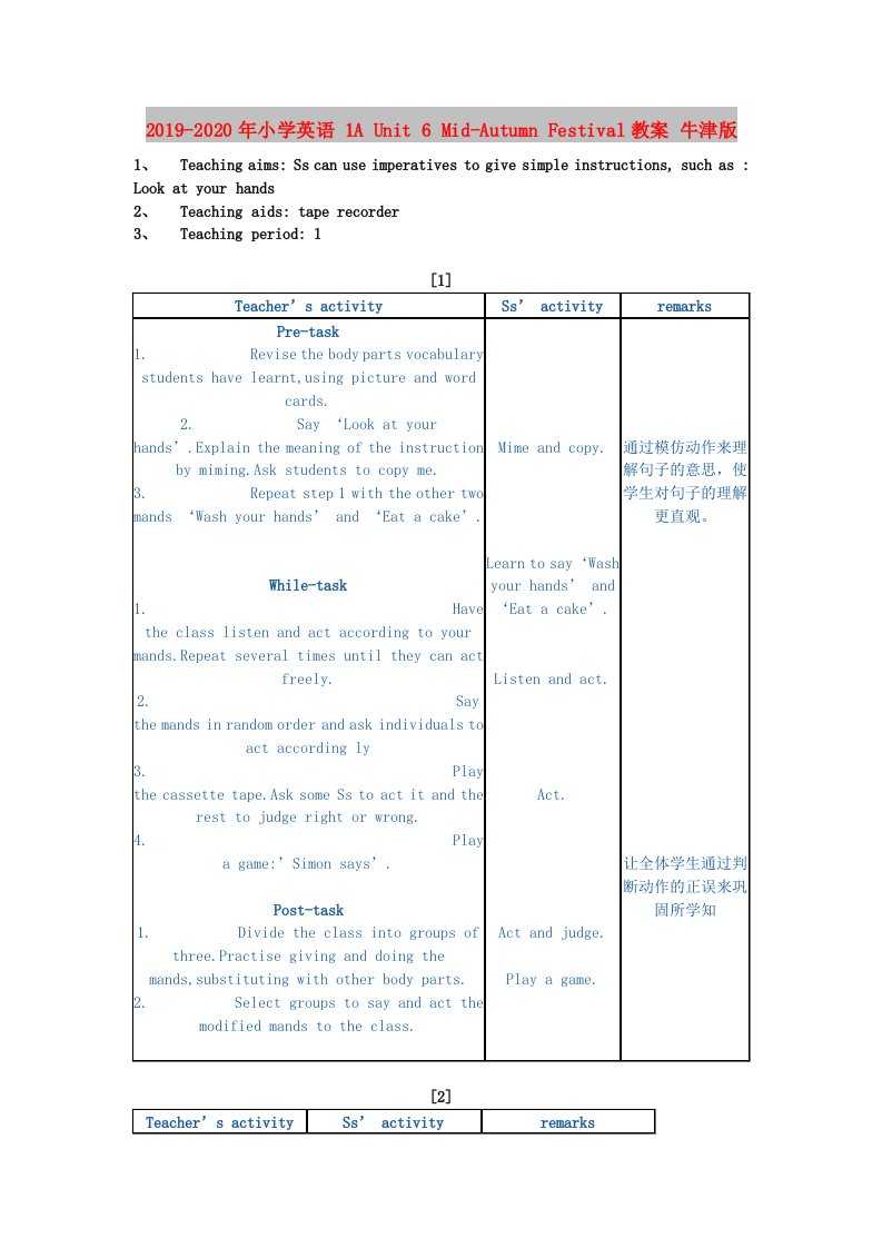 2019-2020年小学英语