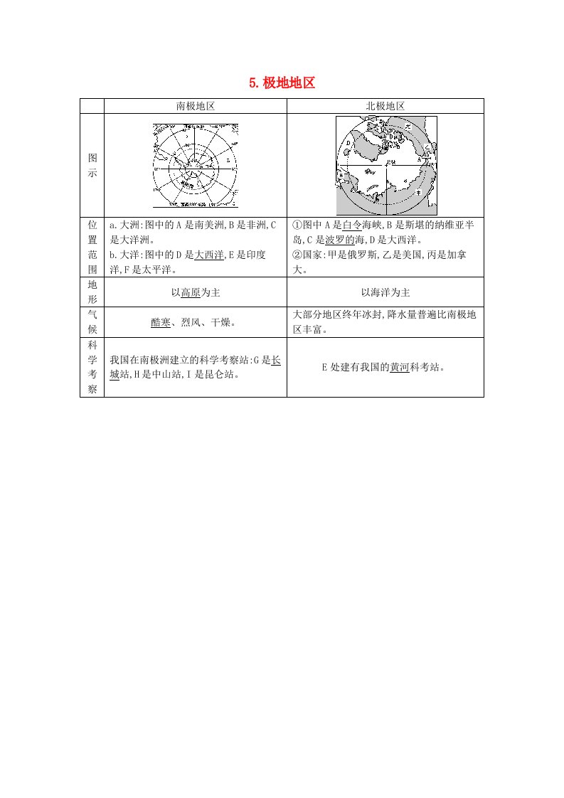 高考地理大一轮复习