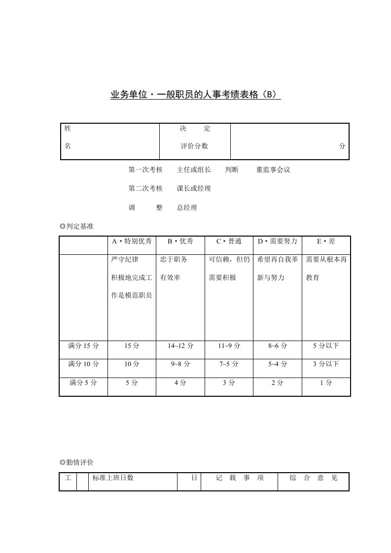 一般职员的考绩表格