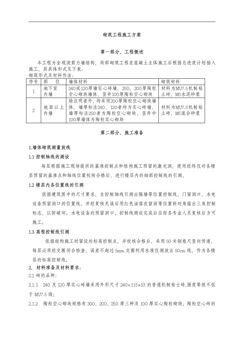 建筑资料-二次结构－砌筑工程施工方案8wr