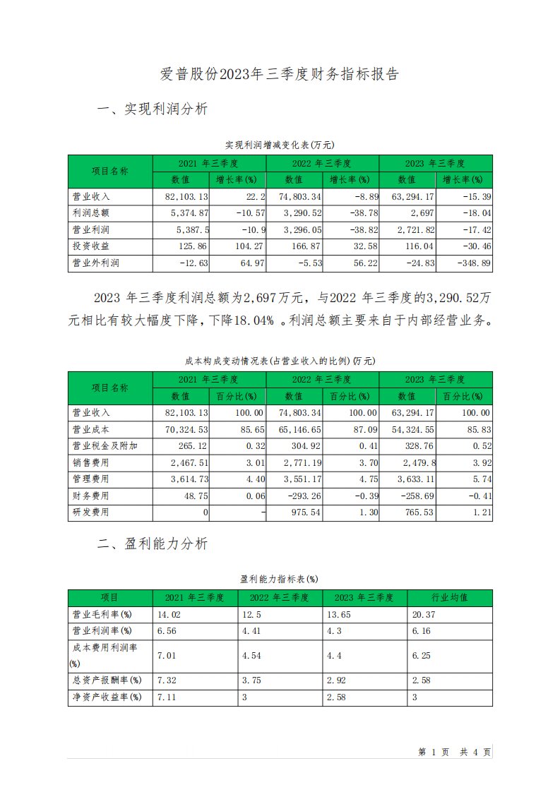 603020爱普股份2023年三季度财务指标报告