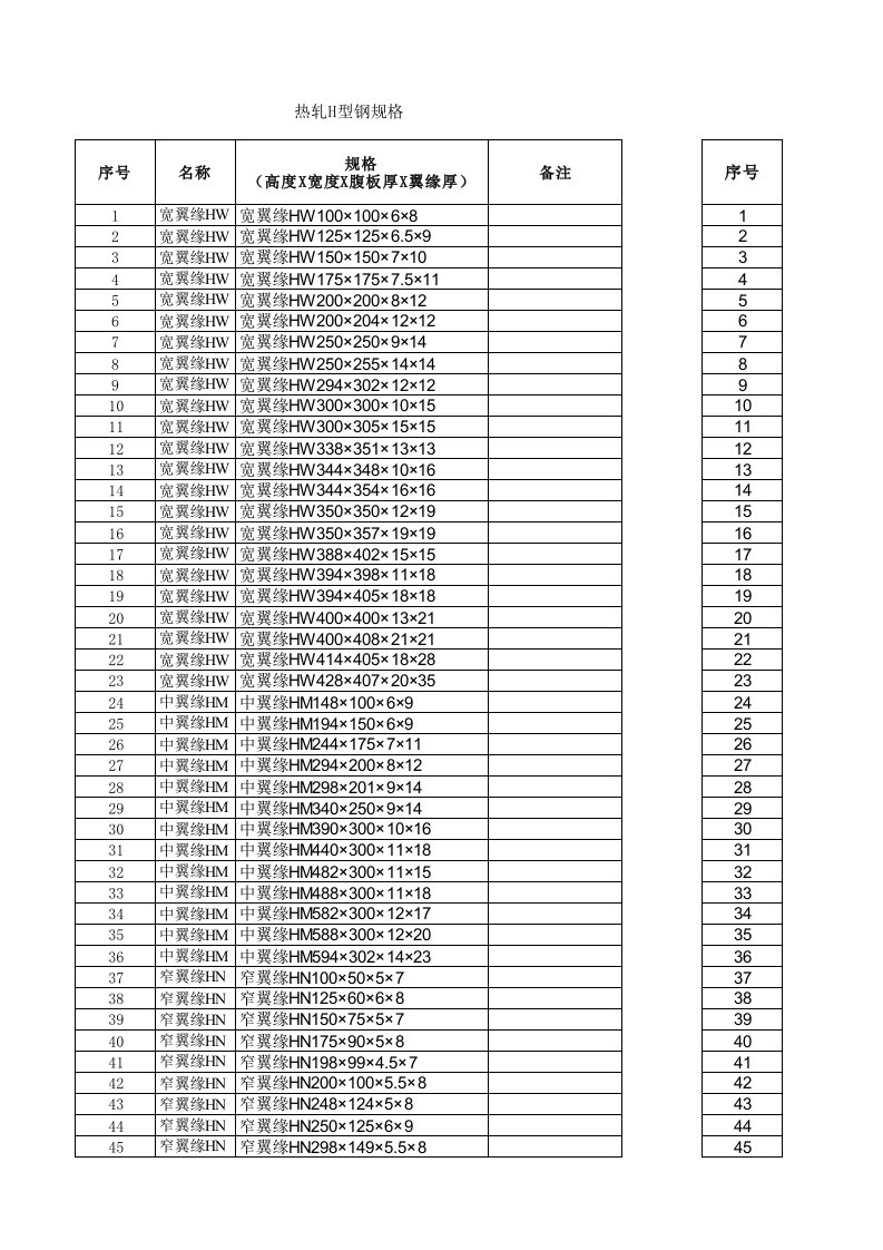 H型钢规格(普通与焊接)