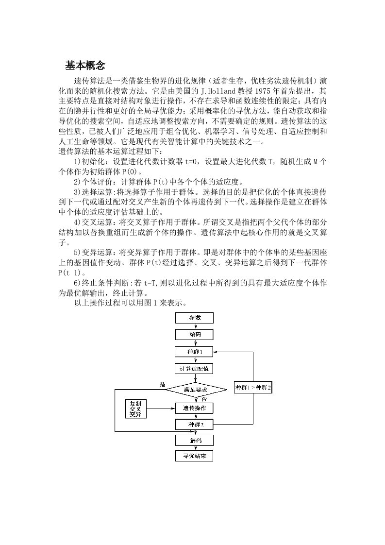 Rosenbrock函数极小值