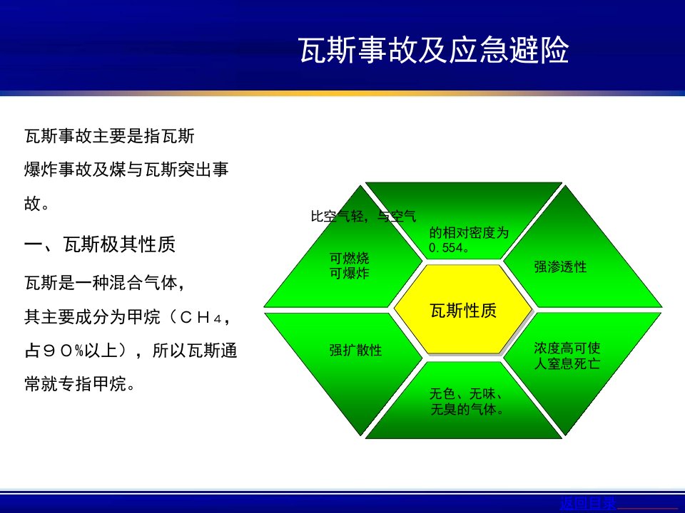 煤矿探放水工培训教材(中)ppt课件