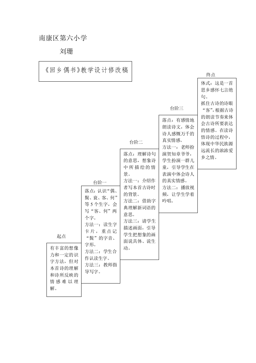 刘珊《回乡偶书》教学设计修订稿