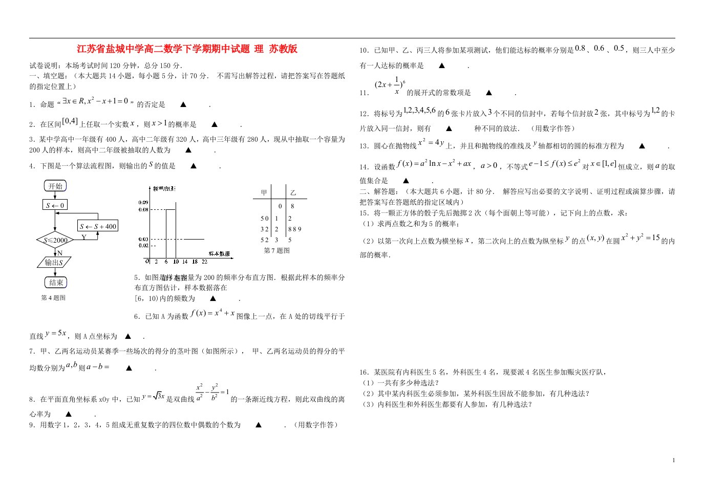 江苏省盐城中学高二数学下学期期中试题