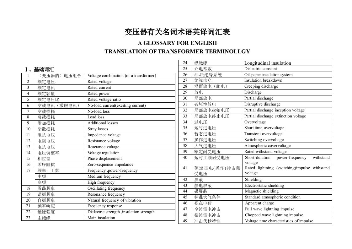 变压器英译词汇表