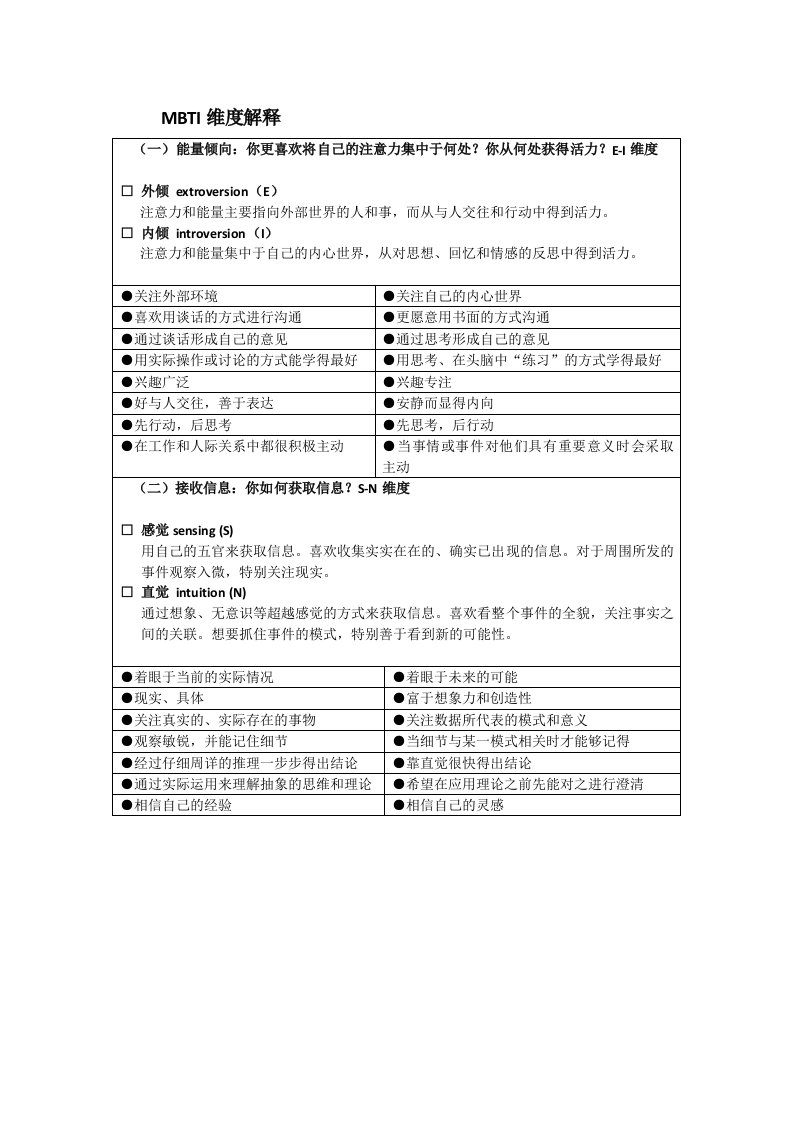 MBTI维度解释