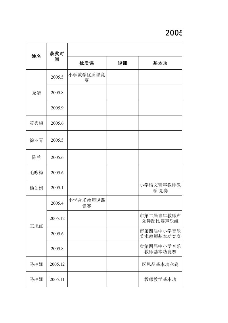 教师获奖登记表xls