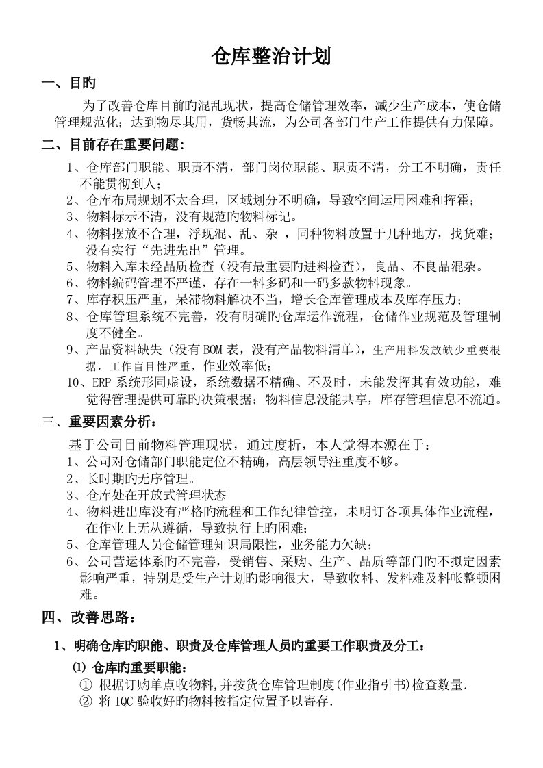 仓库整改专题方案