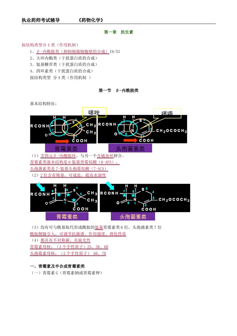 执业药师药物化学抗生素考点归纳总结　