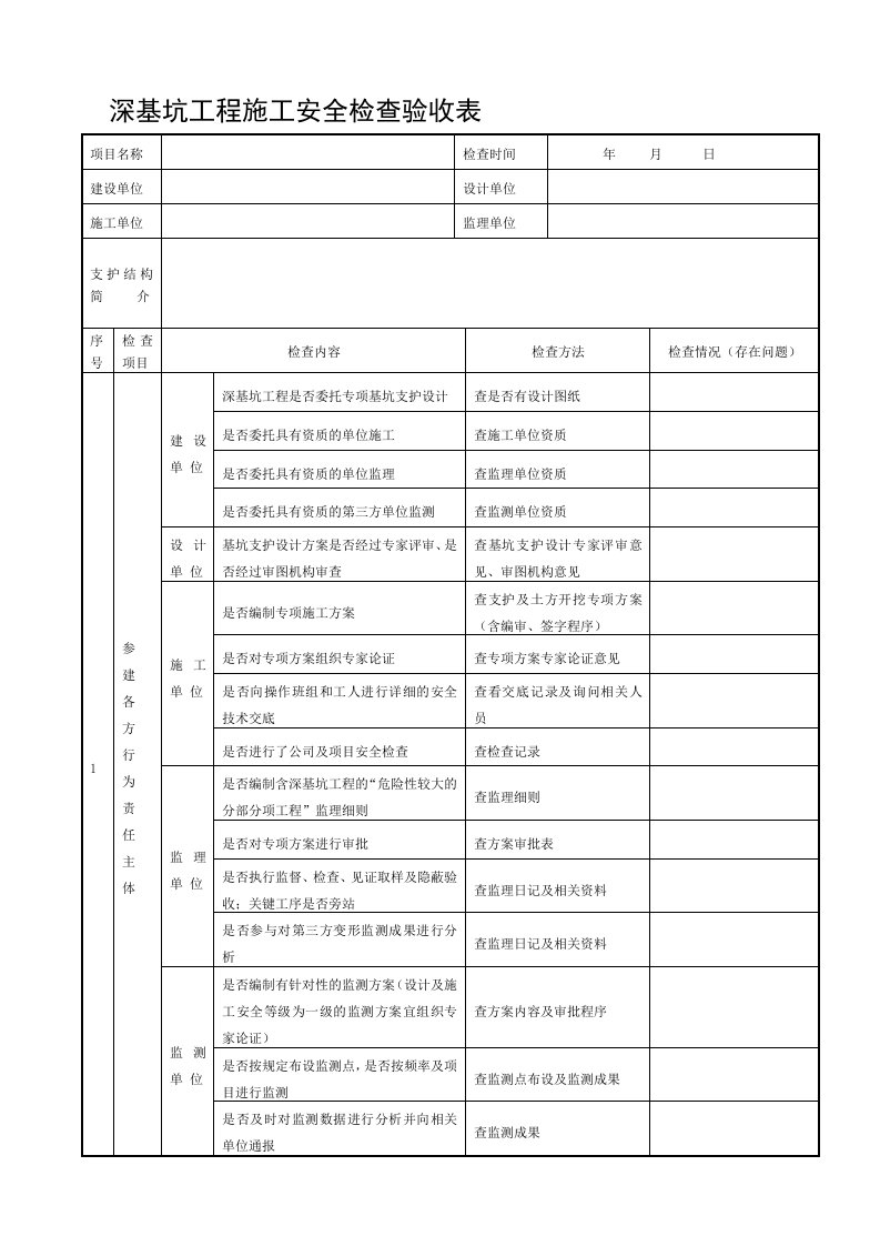 深基坑工程施工安全检查验收表