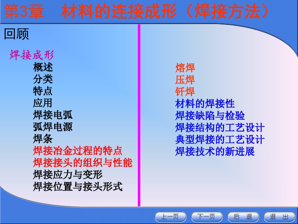 材料成型工艺基础材料连接成形焊接方法教学