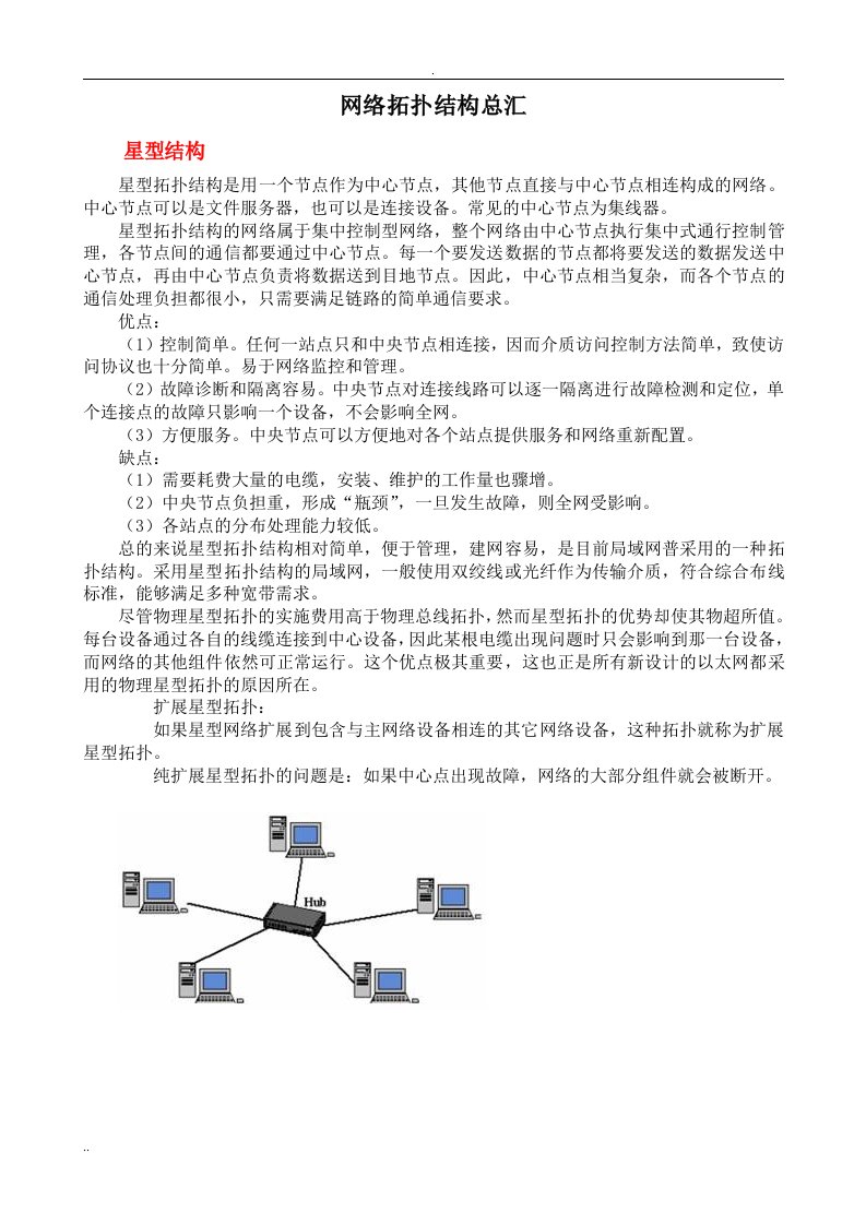 网络拓扑结构大全和图片星型总线型环型树型分布式网状拓扑结构