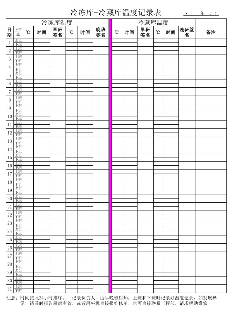 冷库温度记录表