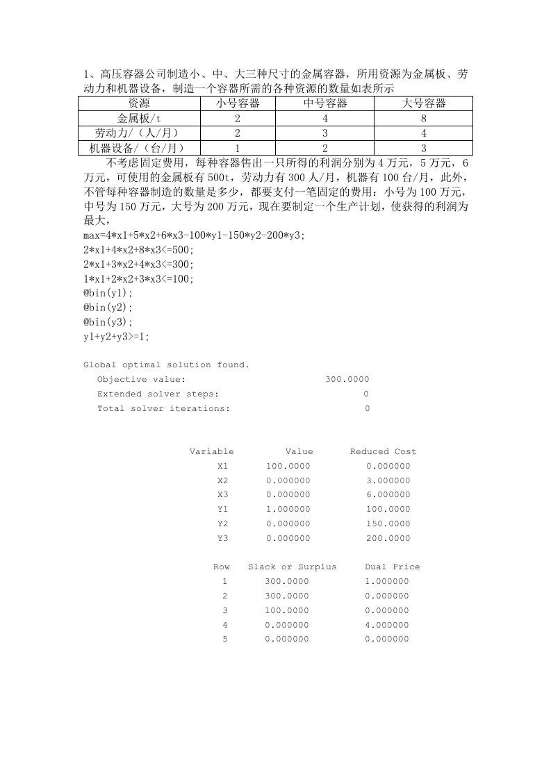 数学建模优化问题经典练习