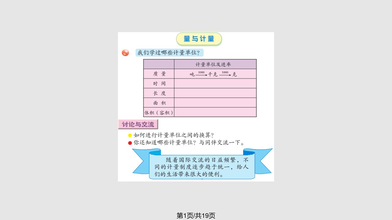 小学数学单位换算专题PPT课件